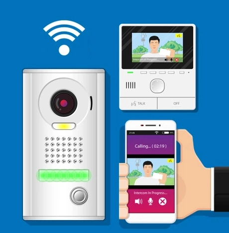 Video Door Phones Image